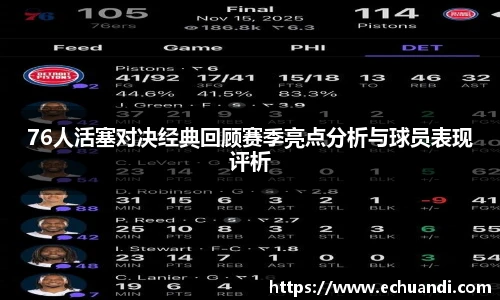 乐竟电竞76人活塞对决经典回顾赛季亮点分析与球员表现评析